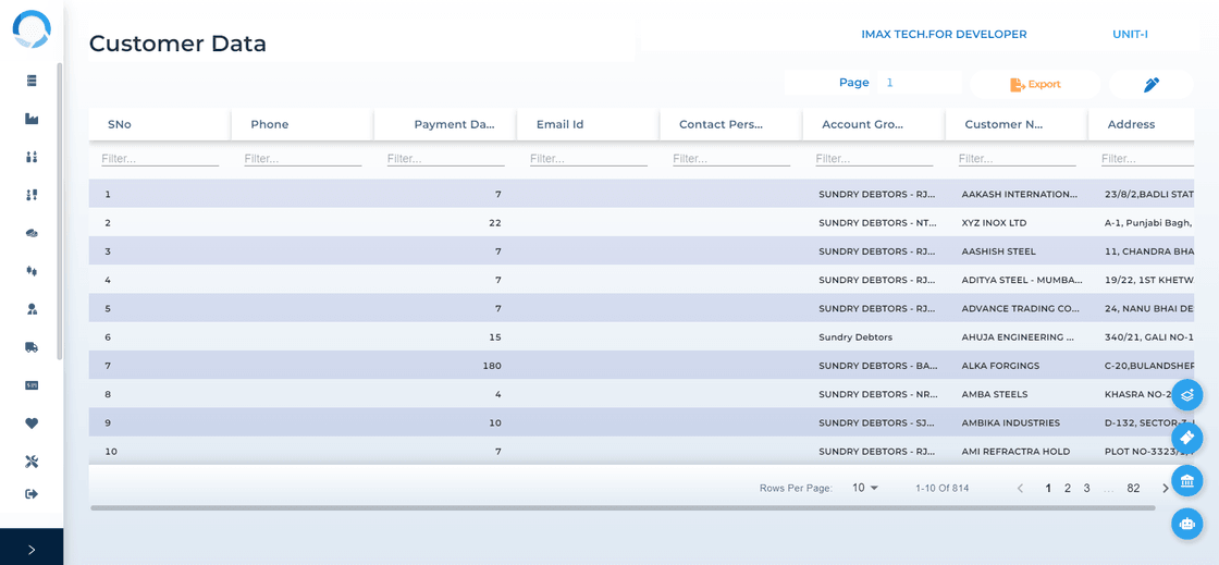 Single Report View