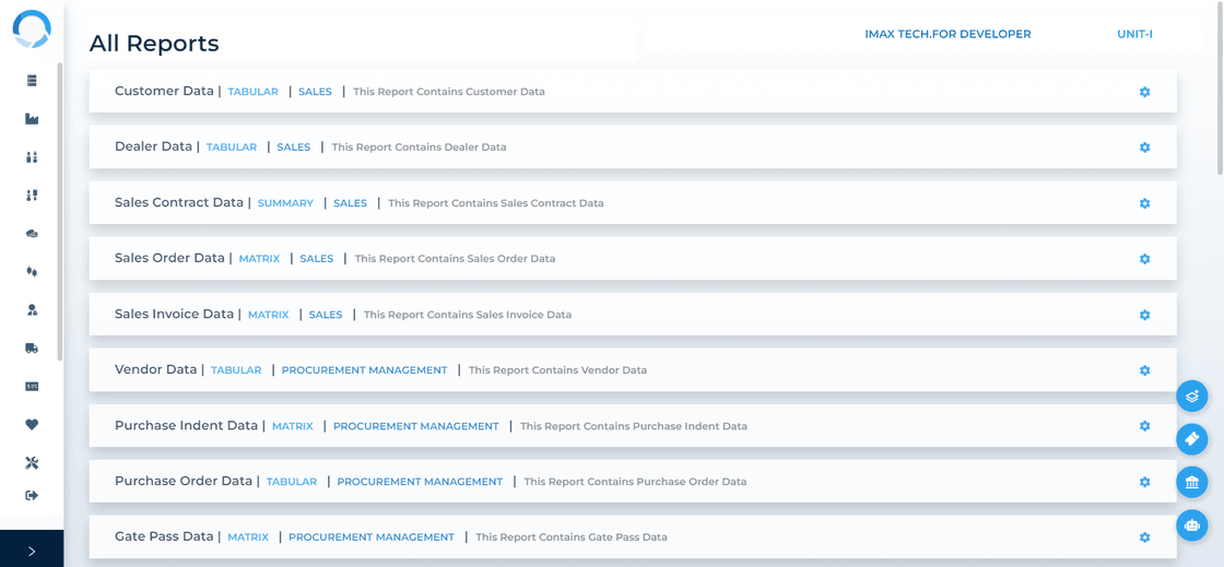 List View of Reports